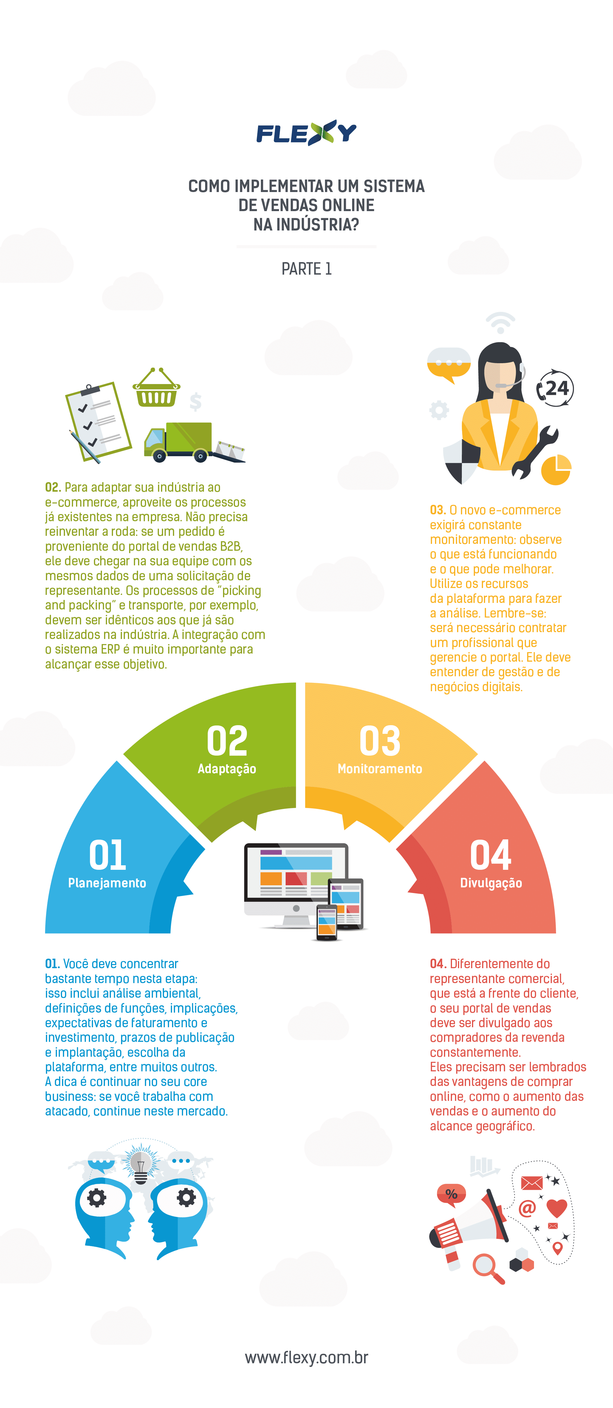 Saiba como fazer a gestão de comerciais para streaming de forma