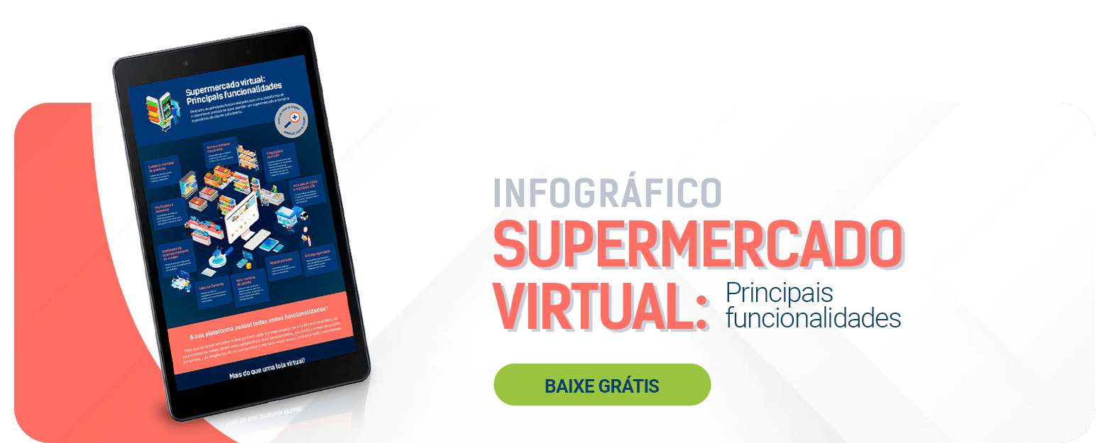 Infografico Supermercado Virtual