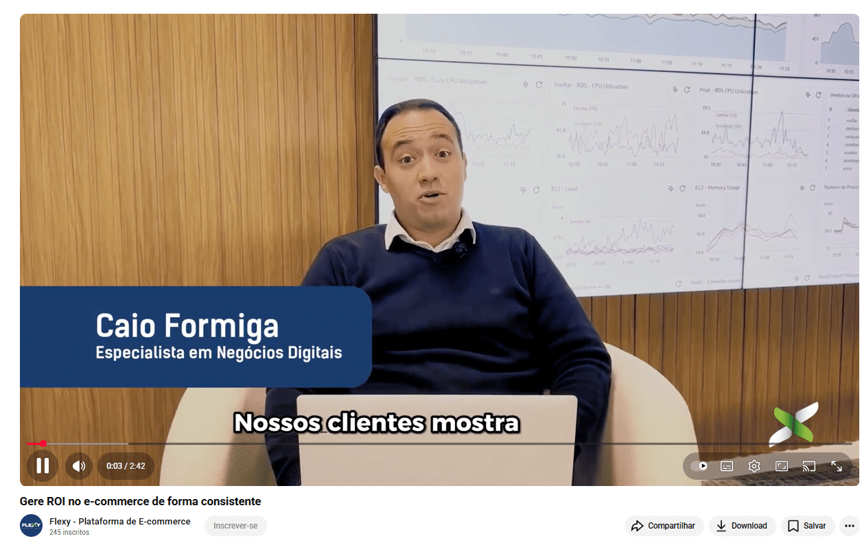 ROI medir tecnologia